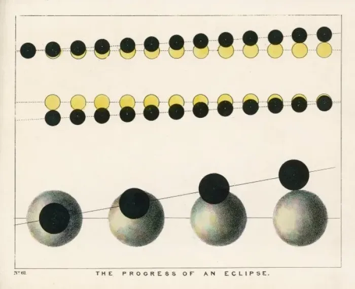 Framed Print : Blunt / Eclipse Progress Framed Print : Blunt / Eclipse Progress