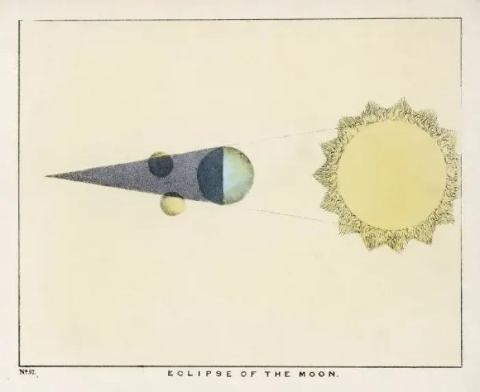 Framed Print : BLUNT / MOONs ECLIPSE / 57 Framed Print : BLUNT / MOONs ECLIPSE / 57