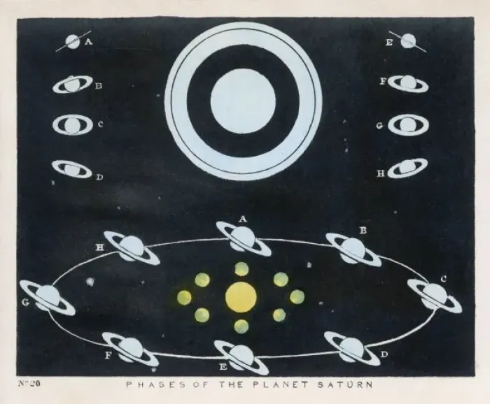 Framed Print : Blunt / Phases of Saturn Framed Print : Blunt / Phases of Saturn