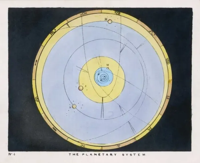 Framed Print : Blunt / Planetary System Framed Print : Blunt / Planetary System