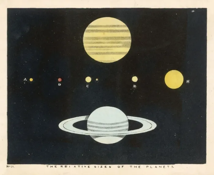 Framed Print : Blunt / Relative Planets Framed Print : Blunt / Relative Planets