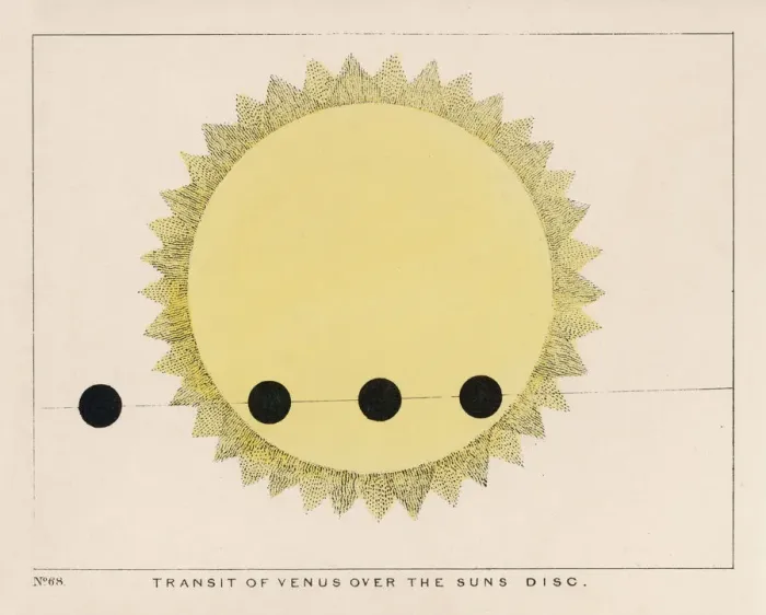 Framed Print : BLUNT / VENUS CROSSES SUN Framed Print : BLUNT / VENUS CROSSES SUN