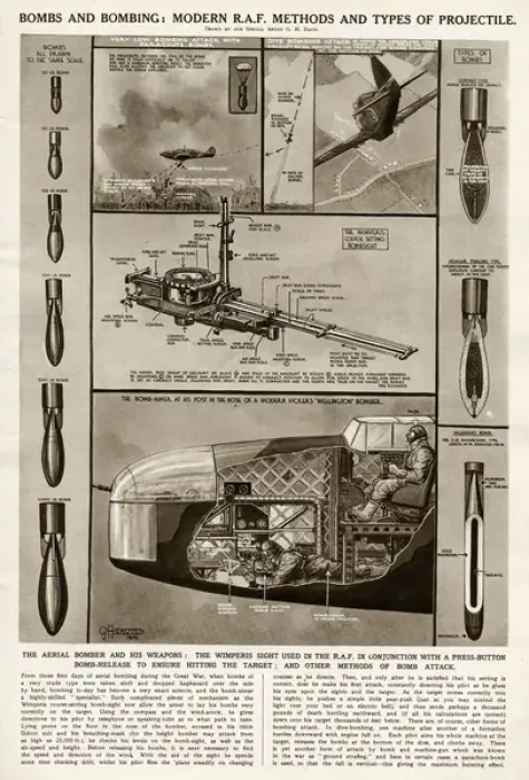 Framed Print : Bombs and bombing, methods and types of projectiles Framed Print : Bombs and bombing, methods and types of projectiles