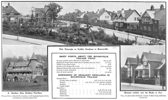 Framed Print : Bournville Houses 1905 Framed Print : Bournville Houses 1905
