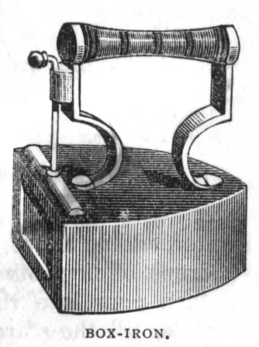 Framed Print : Box iron, 1888 Framed Print : Box iron, 1888