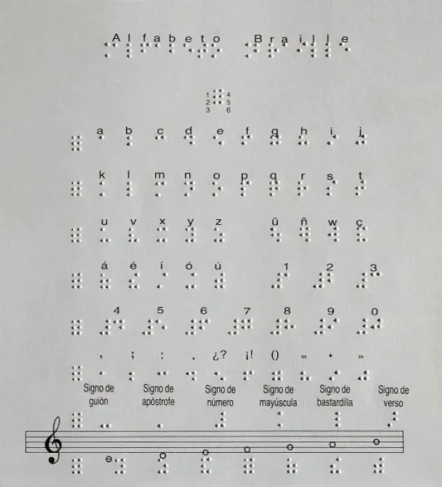 Framed Print : BRAILLE, Louis (1809-1852) Framed Print : BRAILLE, Louis (1809-1852)