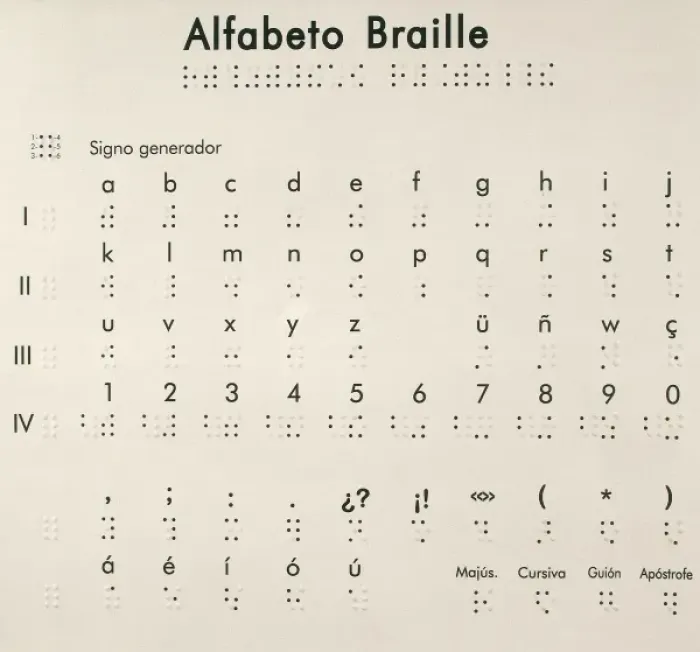 Framed Print : BRAILLE, Louis (1809-1852) Framed Print : BRAILLE, Louis (1809-1852)