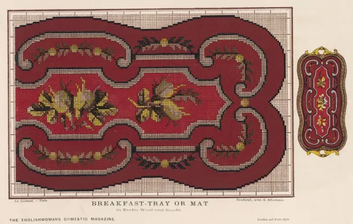 Framed Print : BREAKFAST TRAY PATTERN Framed Print : BREAKFAST TRAY PATTERN