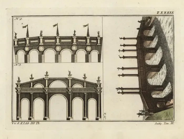 Framed Print : Bridges of Hadrian, Triumphal and Aemilius in Rome Framed Print : Bridges of Hadrian, Triumphal and Aemilius in Rome