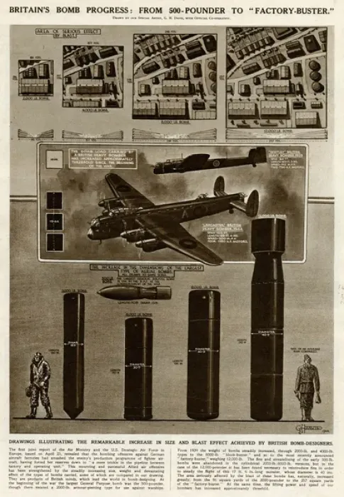 Framed Print : Britains bomb progress by G. H. Davis Framed Print : Britains bomb progress by G. H. Davis