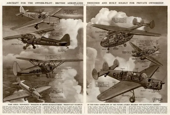 Framed Print : British aeroplanes for private ownership by G. H. Davis Framed Print : British aeroplanes for private ownership by G. H. Davis