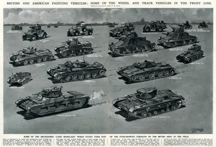 Framed Print : British and American fighting vehicles by G. H. Davis Framed Print : British and American fighting vehicles by G. H. Davis