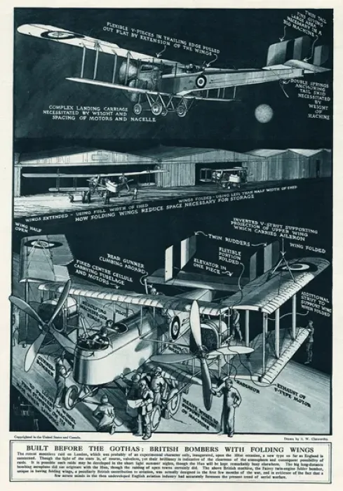 Framed Print : British bombers with folding wings 1918 Framed Print : British bombers with folding wings 1918