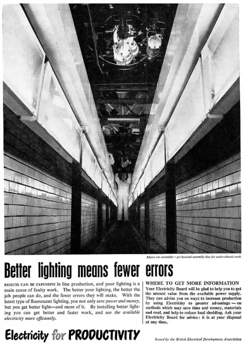Framed Print : British Electrical Development Assn Electricity For Industry Framed Print : British Electrical Development Assn Electricity For Industry