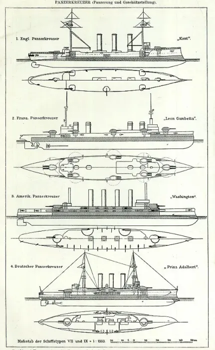 Framed Print : British, French, American and German battleships Framed Print : British, French, American and German battleships