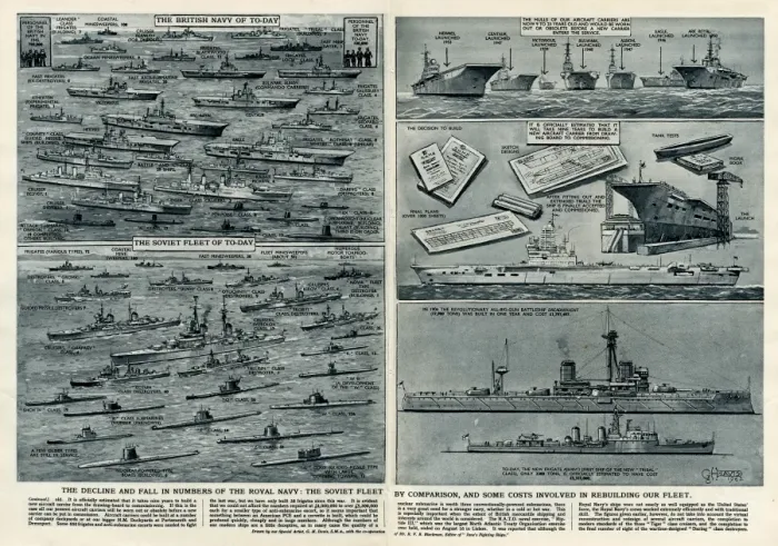 Framed Print : British and Soviet ships by G. H. Davis Framed Print : British and Soviet ships by G. H. Davis