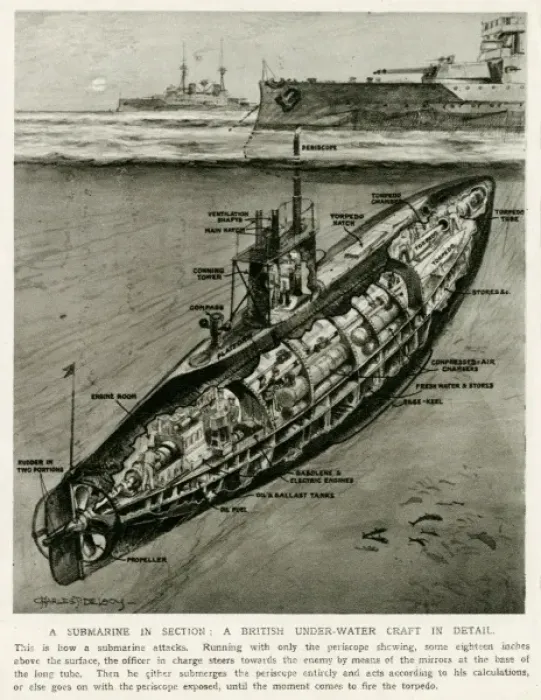 Framed Print : British Sub in Section Framed Print : British Sub in Section