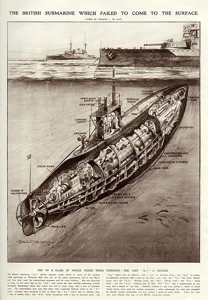 British submarine A7 which failed to come to the surface