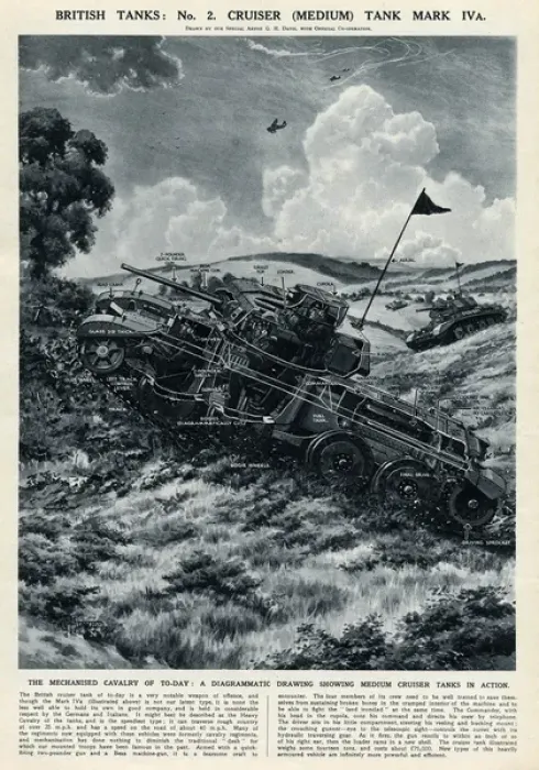 Framed Print : British tank Mark IVA by G. H. Davis Framed Print : British tank Mark IVA by G. H. Davis
