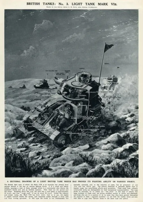 Framed Print : British tank Mark VIB by G. H. Davis Framed Print : British tank Mark VIB by G. H. Davis