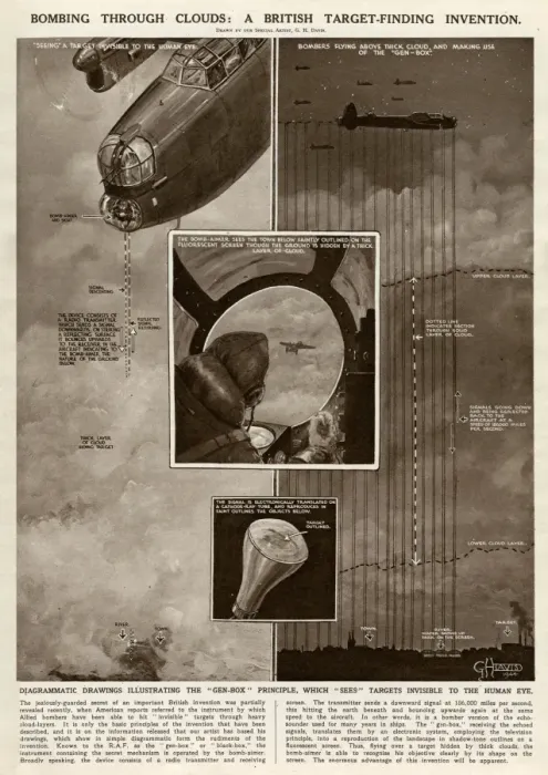 Framed Print : British target-finding invention by G. H. Davis