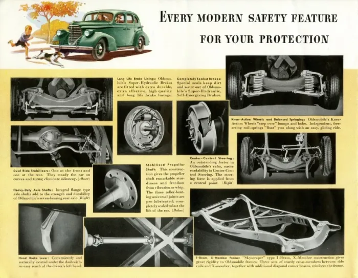 Framed Print : Brochure page, Oldsmobile cars Framed Print : Brochure page, Oldsmobile cars