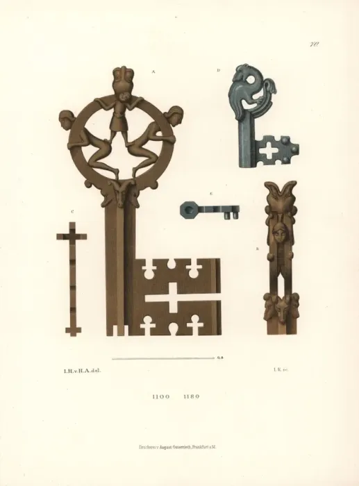 Framed Print : Bronze keys Framed Print : Bronze keys