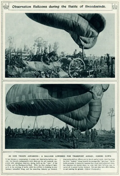 Framed Print : Brtish observation balloon 1917 Framed Print : Brtish observation balloon 1917
