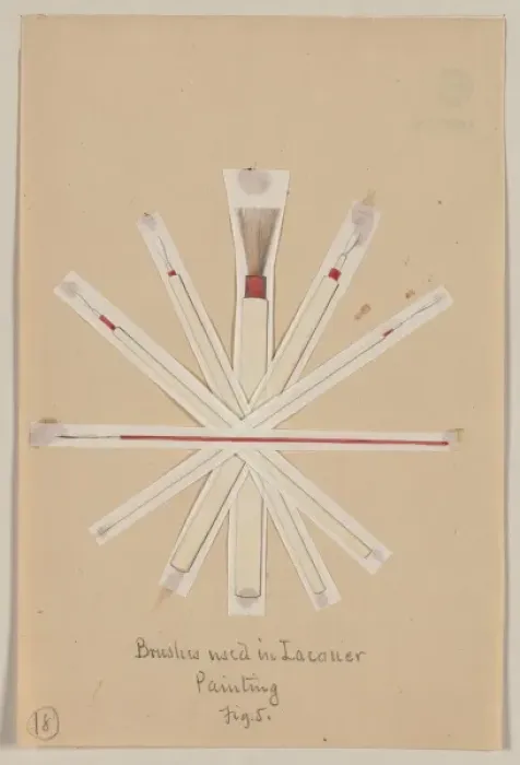 Framed Print : Brushes used in lacquer painting, fig. 5 Framed Print : Brushes used in lacquer painting, fig. 5