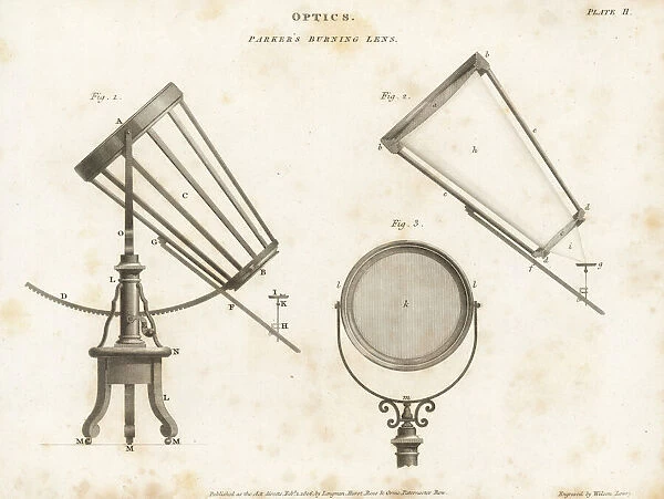 Burning lens built in 1782 by William Parker
