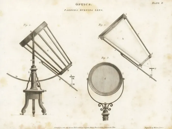Framed Print : Burning lens built in 1782 by William Parker Framed Print : Burning lens built in 1782 by William Parker