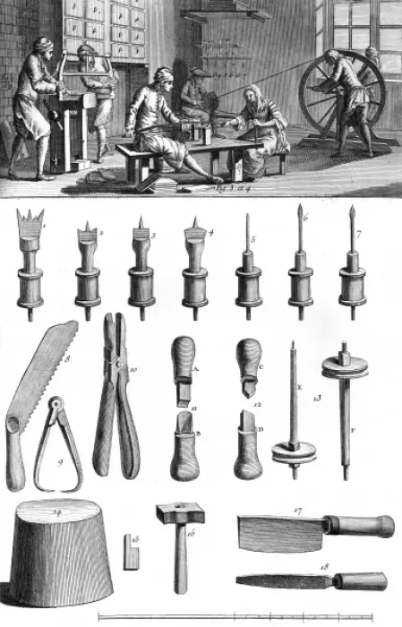 Framed Print : Button Makers in 18th C Framed Print : Button Makers in 18th C