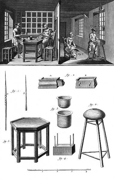 Button Makers in 18th C