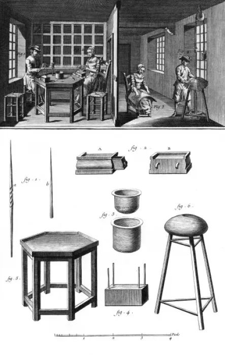 Framed Print : Button Makers in 18th C Framed Print : Button Makers in 18th C