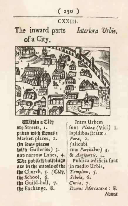 Framed Print : A C17 CITY Framed Print : A C17 CITY