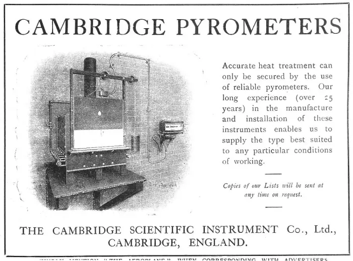 Framed Print : The Cambridge Scientific Instrument Framed Print : The Cambridge Scientific Instrument