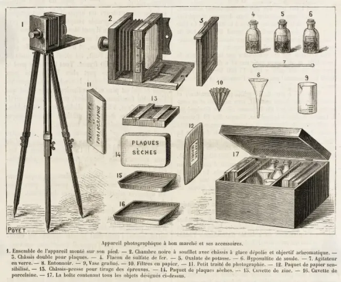 Framed Print : Camera Accessories / 1884 Framed Print : Camera Accessories / 1884