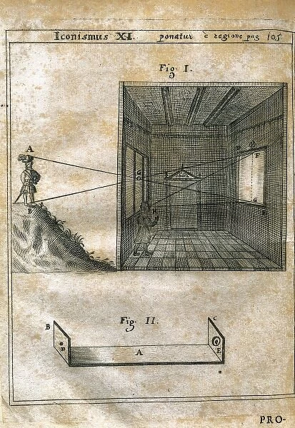 Camera oscura from Giovanni Battista della Porta s