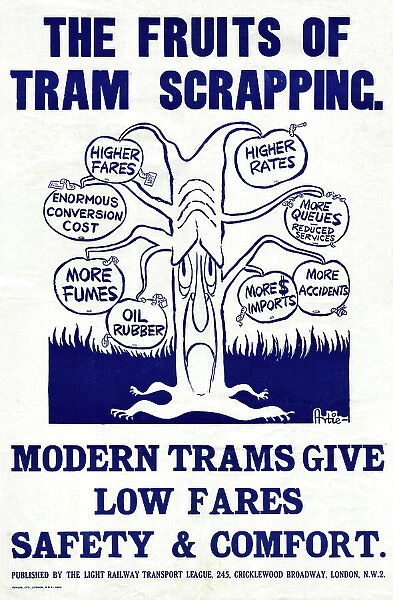 Campaign poster against scrapping trams