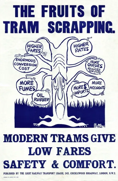 Framed Print : Campaign poster against scrapping trams Framed Print : Campaign poster against scrapping trams