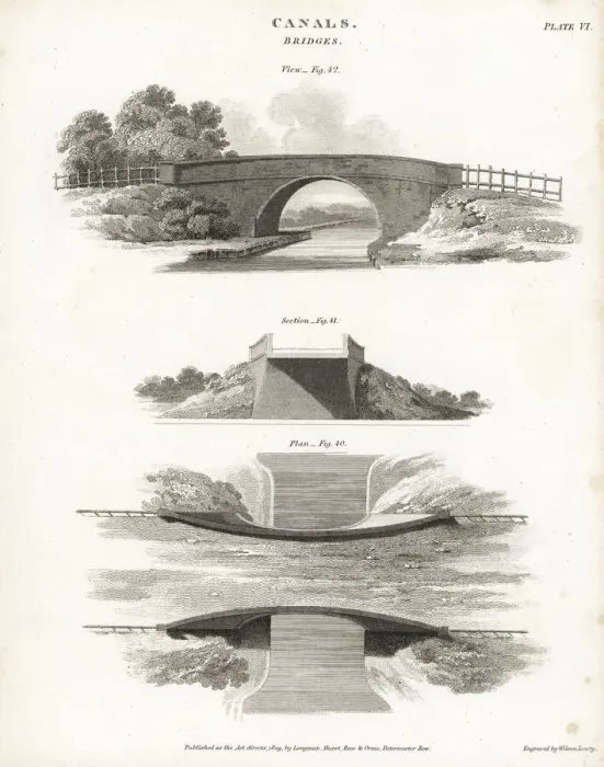 Framed Print : Canal bridge, 18th century Framed Print : Canal bridge, 18th century