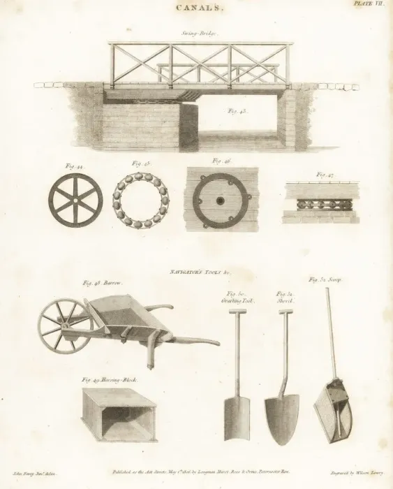 Framed Print : Canal swing bridge and canal navigators tools Framed Print : Canal swing bridge and canal navigators tools