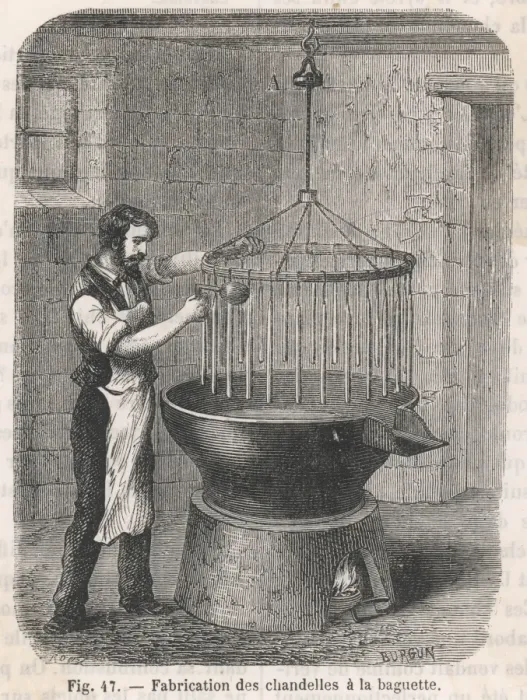 Framed Print : Candlemaking / 19Thcentury Framed Print : Candlemaking / 19Thcentury