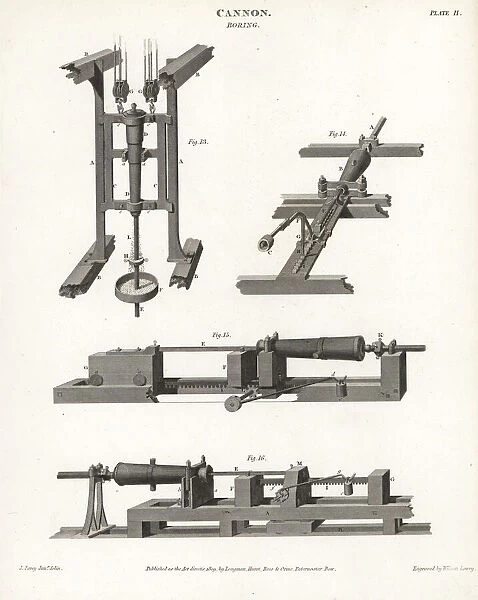 Cannon-boring machinery, 18th century