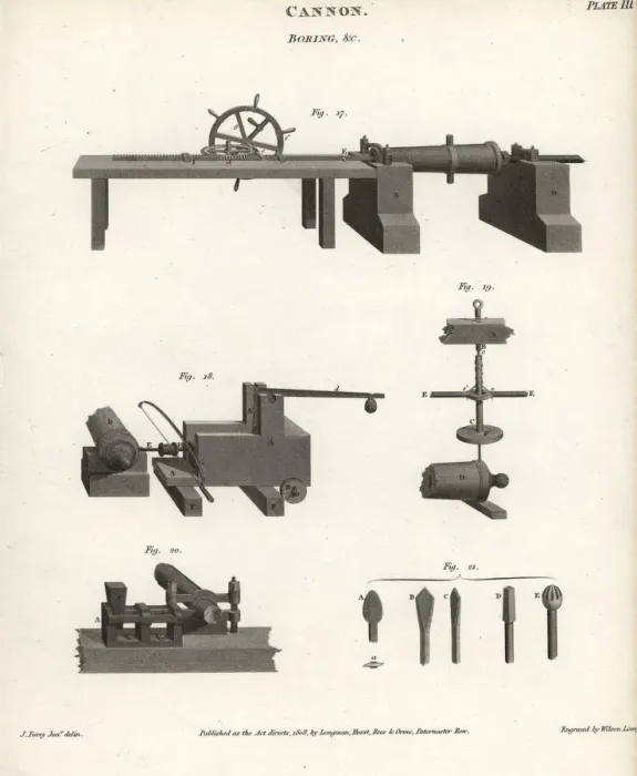 Framed Print : Cannon-boring machinery, 18th century Framed Print : Cannon-boring machinery, 18th century