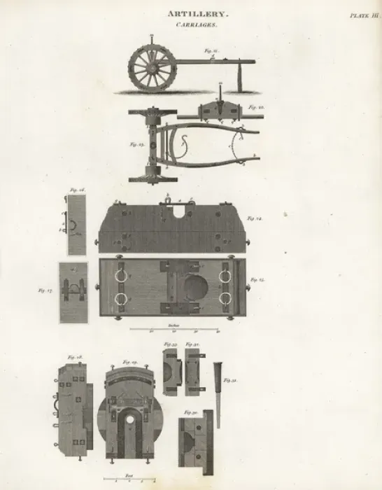 Framed Print : Cannon carriages Framed Print : Cannon carriages
