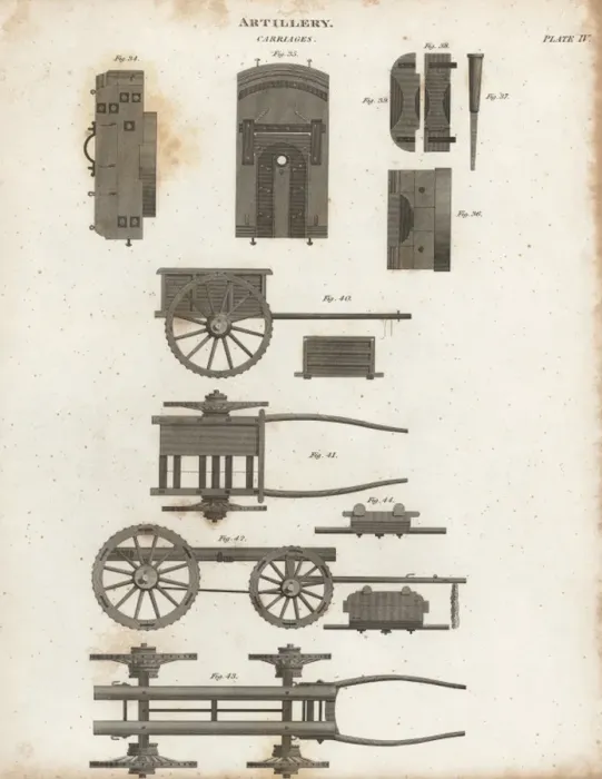 Framed Print : Cannon carriages Framed Print : Cannon carriages