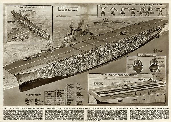 Capital ship of a modern battle fleet by G. H. Davis
