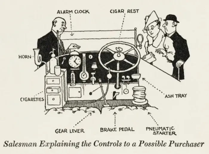 Framed Print : Car controls / W H Robinson Framed Print : Car controls / W H Robinson