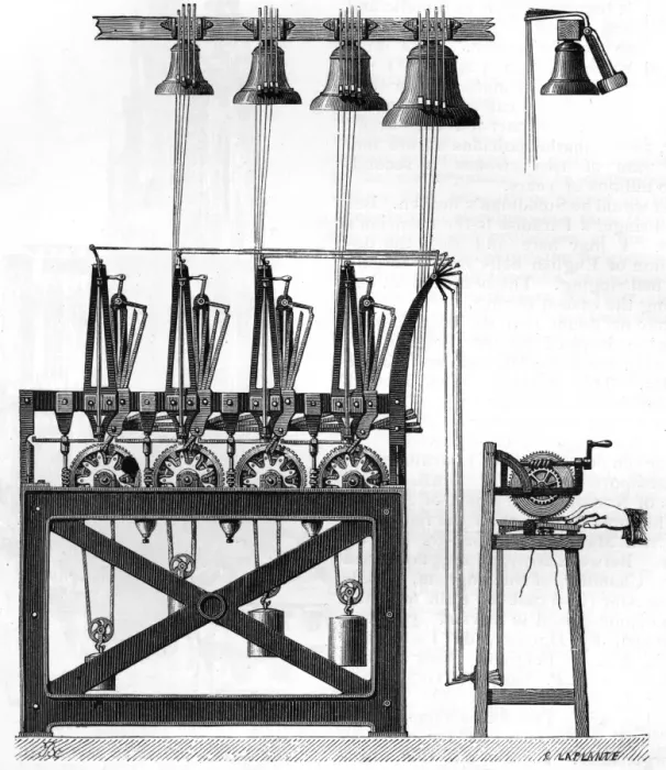 Framed Print : Carillon, 1889 Framed Print : Carillon, 1889